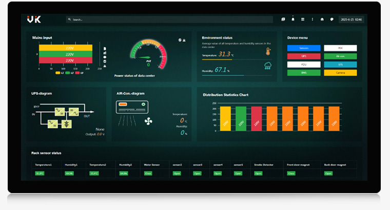 Power and environmental monitoring system